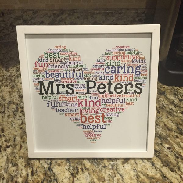 Personalized word art print