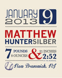 Baby Announcement Print