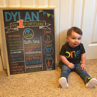 Baby Milestone chart
