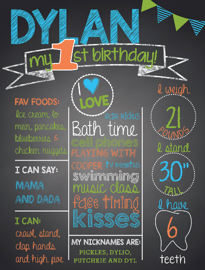 Baby Milestone chart